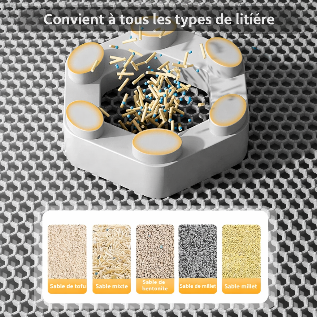 Tapis Litière Pour Chat Extra Large Antidérapant