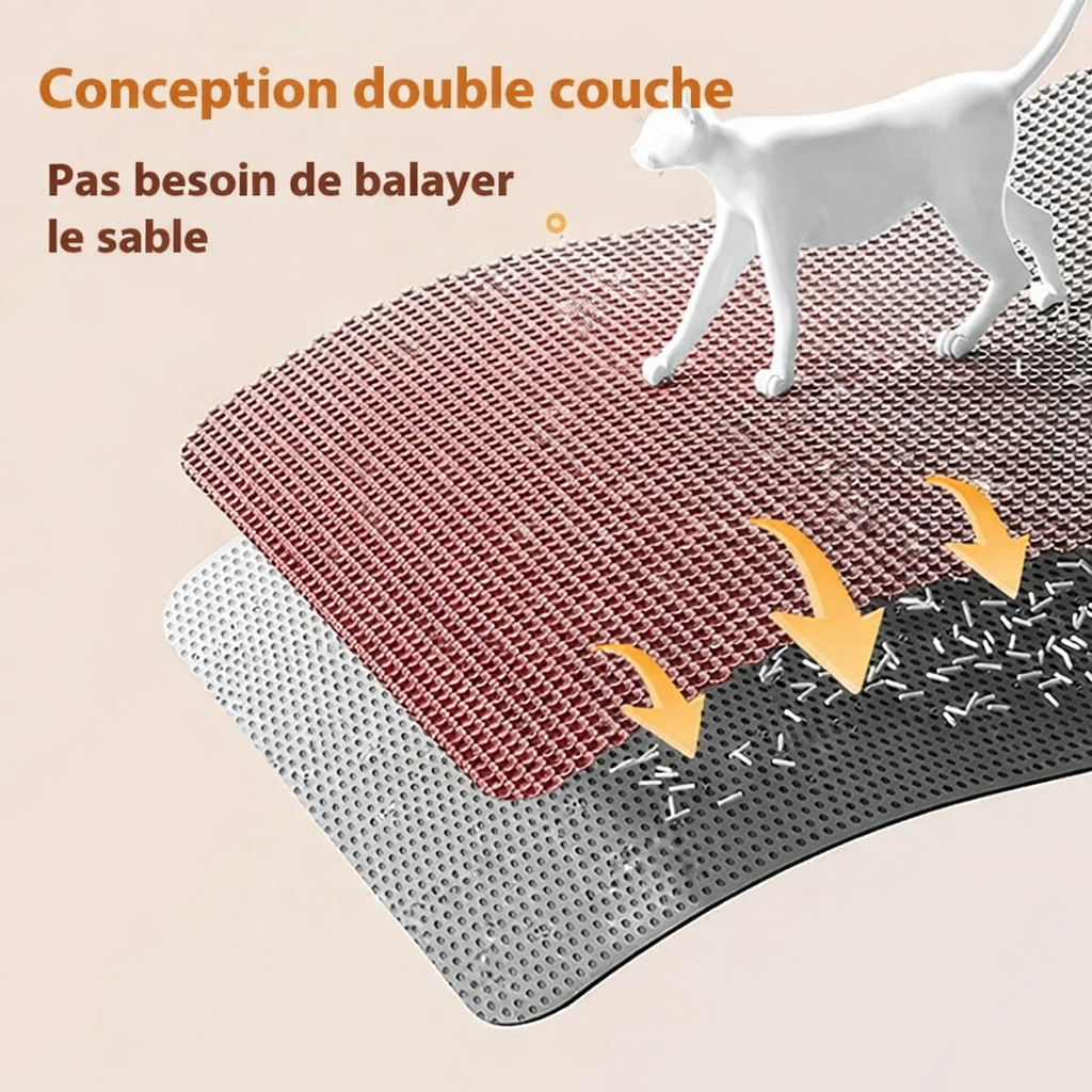 Tapis Litière Pour Chat Extra Large Antidérapant